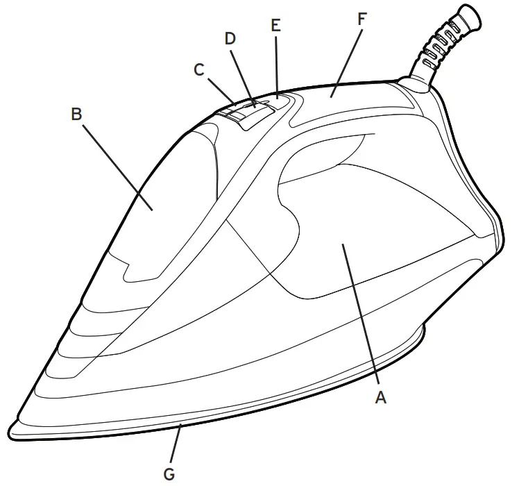 RELIABLE VELOCITY 240IR Compact Vapor Generator Iron - Fig1