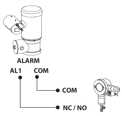 VIDEOTEC WASEX2T4AT Wasex Explosion Proof Wash System 15