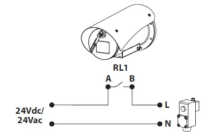VIDEOTEC WASEX2T4AT Wasex Explosion Proof Wash System 18