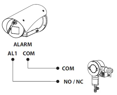 VIDEOTEC WASEX2T4AT Wasex Explosion Proof Wash System 19