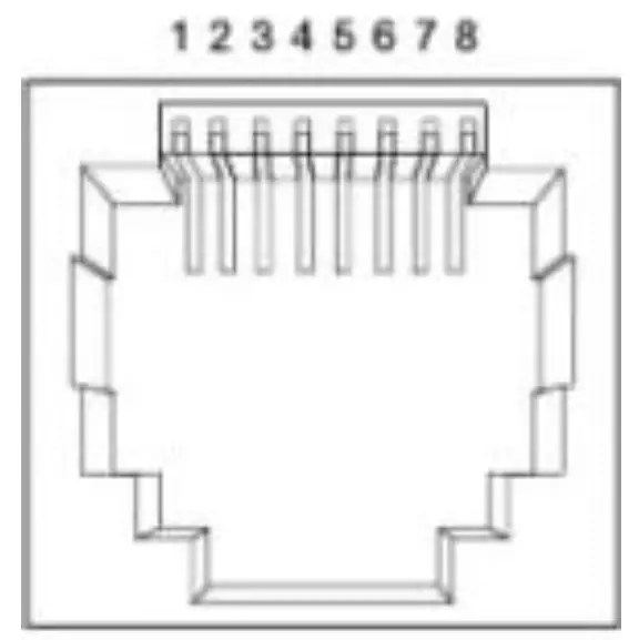 antaira LNP 2004G SFP Series 20- Port Industrial PoE pLUS Unmanaged Gigabit Ethernet Switch - Fig 3