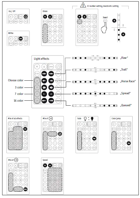 Paulmann-704-80-Universal-Strip-Light-02