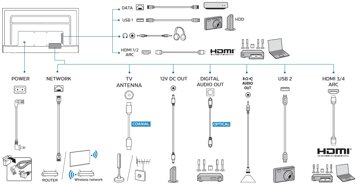 PHILIPS-5214U-Series-Professional-Display-Solutions-fig-9