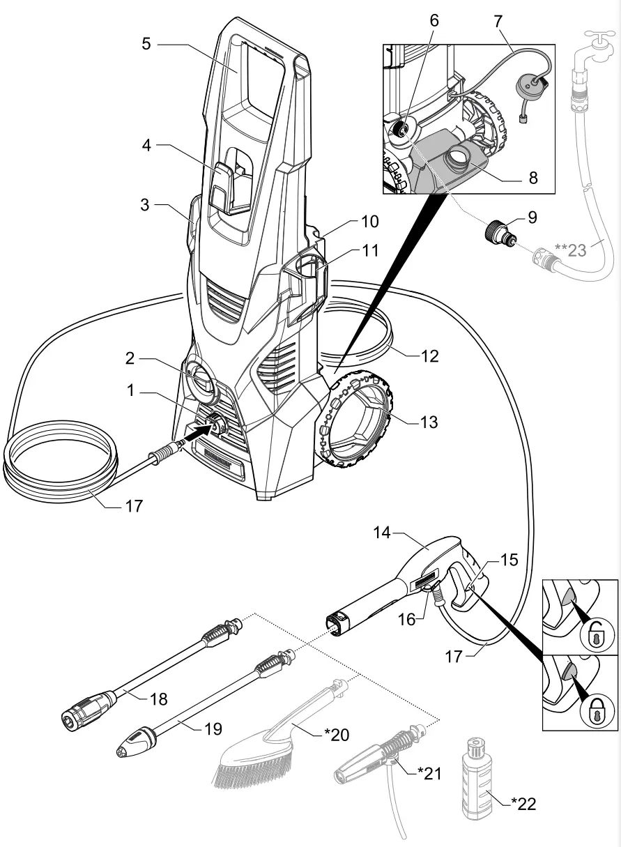 KARCHER K 3 Compact High Pressure Washer - fig