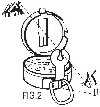 KONUS-434089-Oil-filled-Point-6-Compass-fig-2