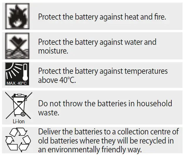 Gude FS 36-0 Cordless Lawn Trimmer 14