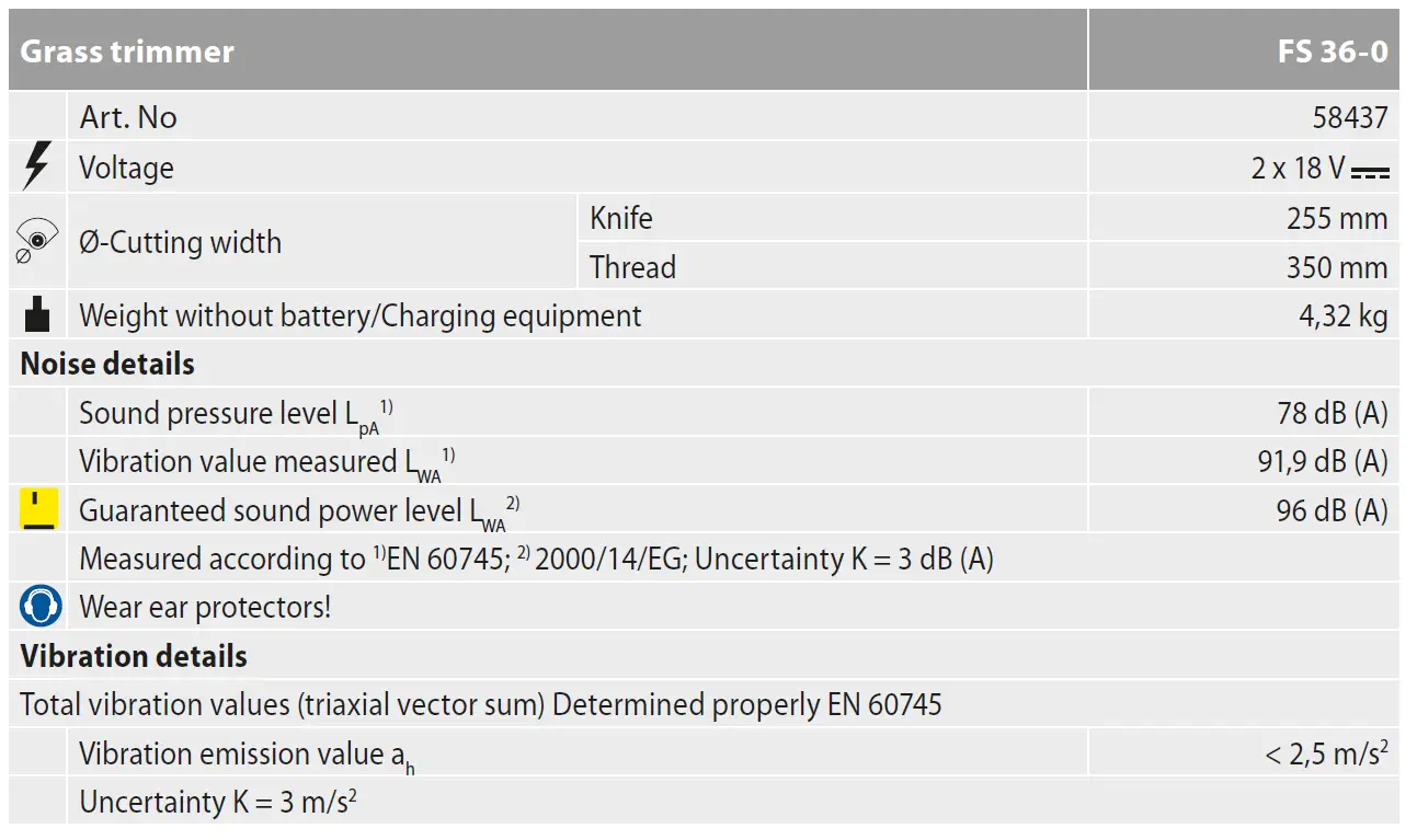 Gude FS 36-0 Cordless Lawn Trimmer 16