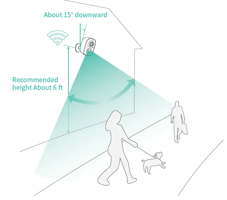 VISION-WELL-CG6S-Security-Camera-Wireless-Outdoor-FIG.8