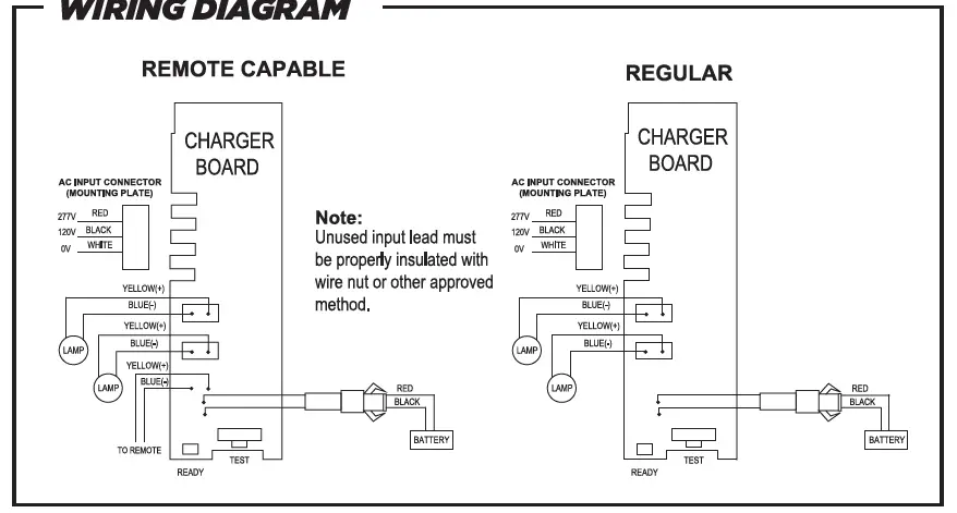 PORTOR-LIGHTING-PT-EML-S-PT-EML-SERIES-Area-Light-03