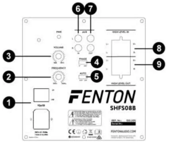 FENTON SHFS Series Active Subwoofer - Fig 1