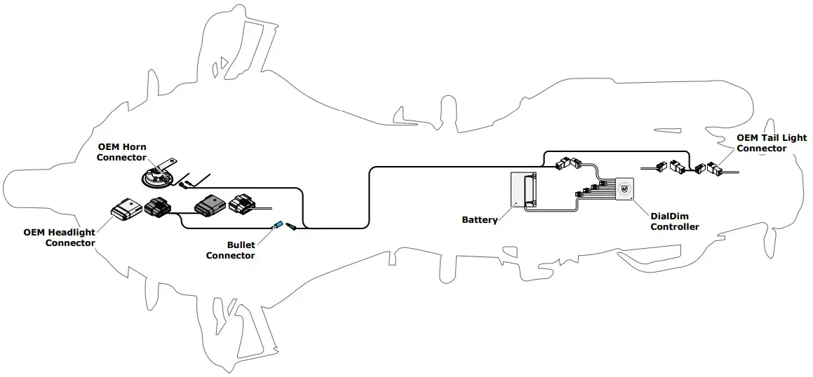 DENALI KTM 1290 Adventure R, S DialDim Wiring Harness - DialDim Harness