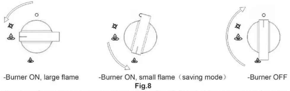 DRIJA Genova 90 Professionale Gas Stove Built In - fig12