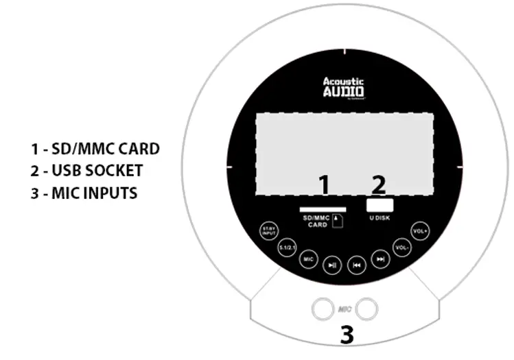 oustic Audio AAT3002 Tower Speaker System (1)