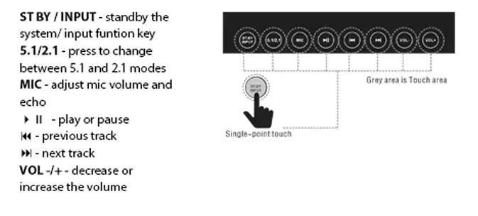 oustic Audio AAT3002 Tower Speaker System (2)