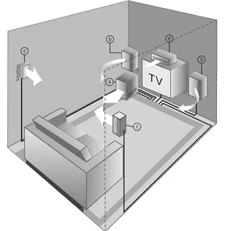 oustic Audio AAT3002 Tower Speaker System (6)