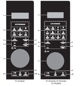 SHARP-YC-PG200AU-Series-Microwave-Oven-4
