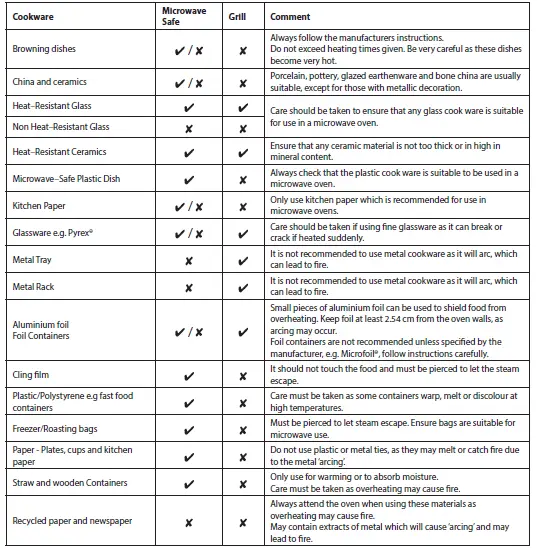 SHARP-YC-Series-Microwave-Oven-02