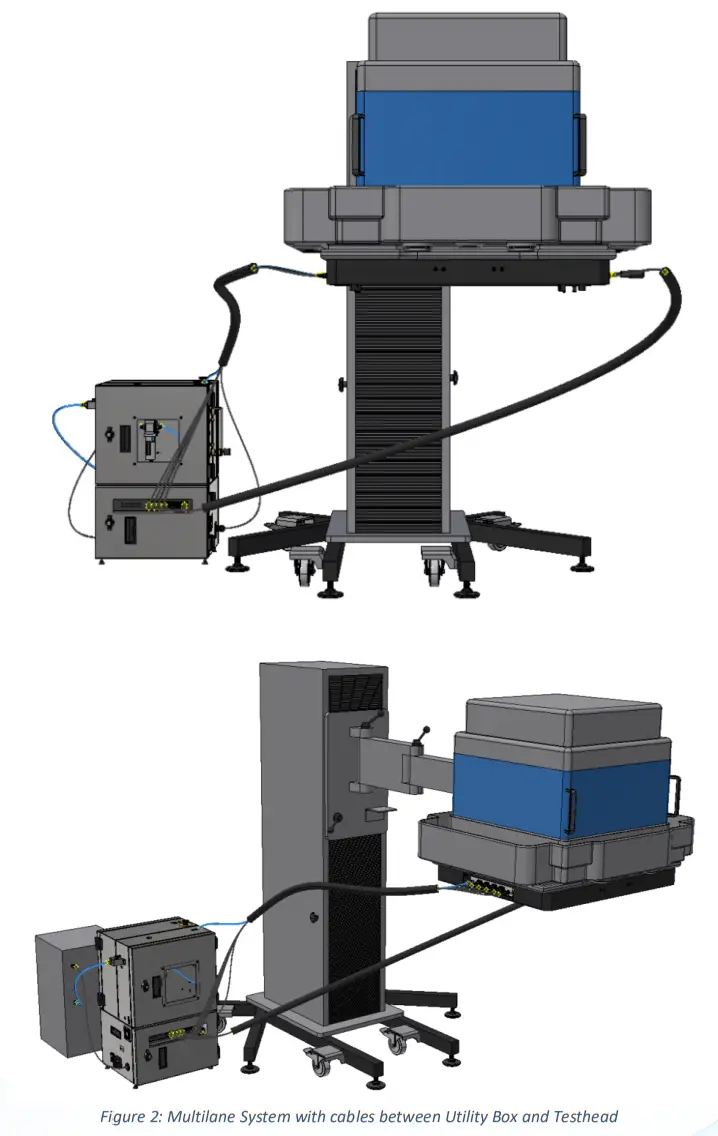 multiLane V93000 Ate Hsio Card Cage-fig1
