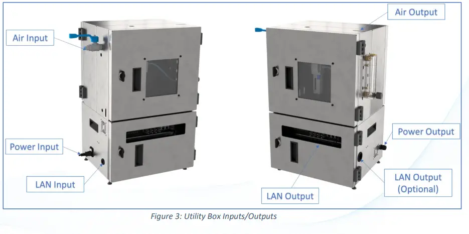 multiLane V93000 Ate Hsio Card Cage-fig2