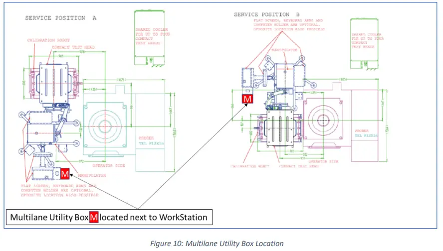 multiLane V93000 Ate Hsio Card Cage-fig8