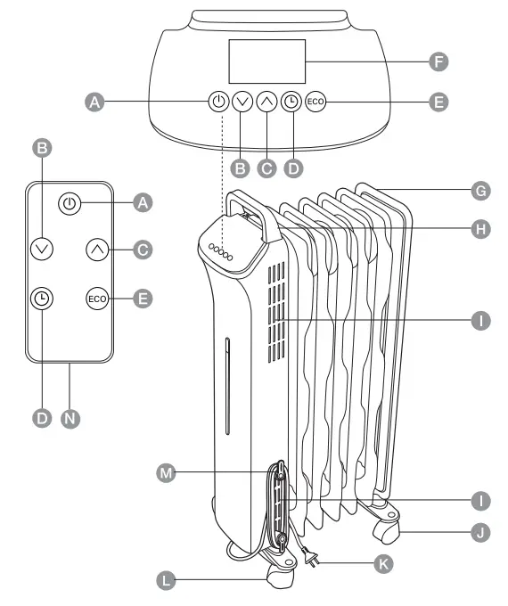 Amazon Basics Portable Digital Radiator Heater-