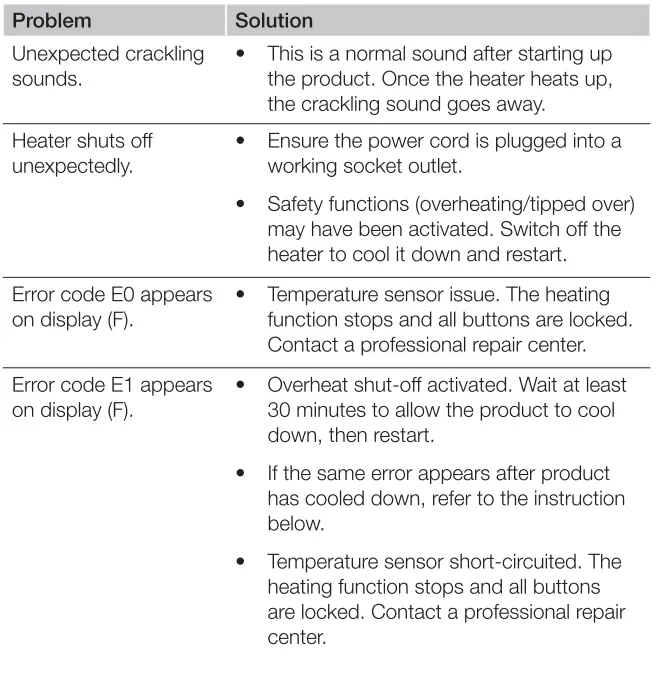 Amazon Basics Portable Digital Radiator Heater-7