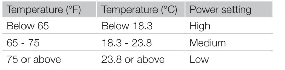 Amazon Basics Portable Digital Radiator Heater-8