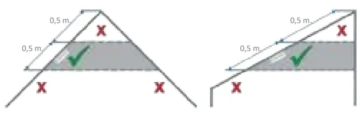 ELRO PRO PS4910 Design Smoke Detector fig 2
