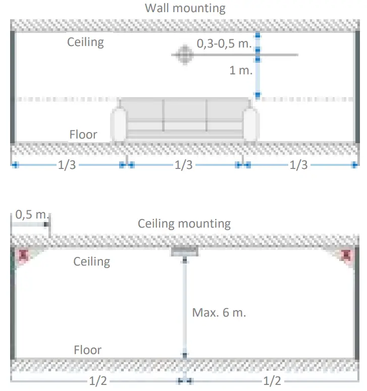 ELRO PRO PS4910 Design Smoke Detector fig 3