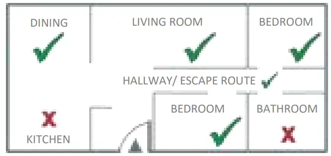 ELRO PRO PS4910 Design Smoke Detector fig 4