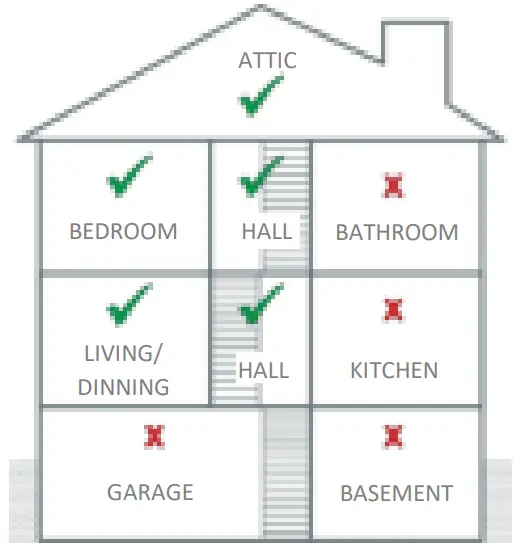 ELRO PRO PS4910 Design Smoke Detector fig 5