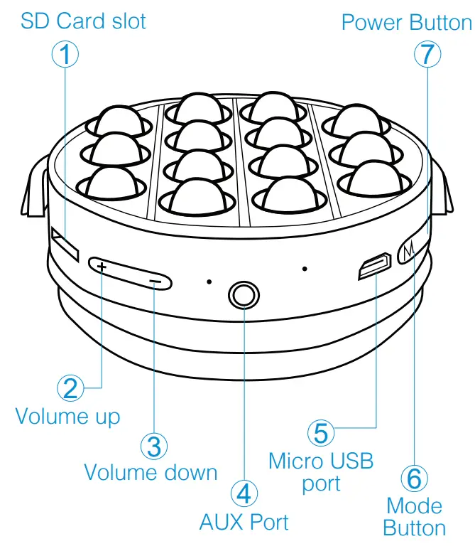 LASER HPS-KBTPOP-PK Wireless LED Headphone - fig 1