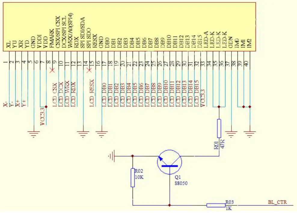 Surenoo STP0280D2 240320 Series TFT LCD Panel - Figure 3