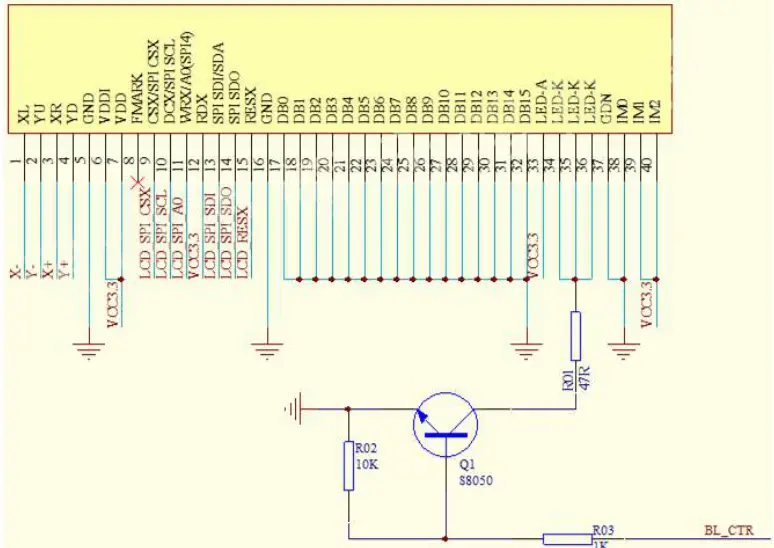 Surenoo STP0280D2 240320 Series TFT LCD Panel - Figure 5