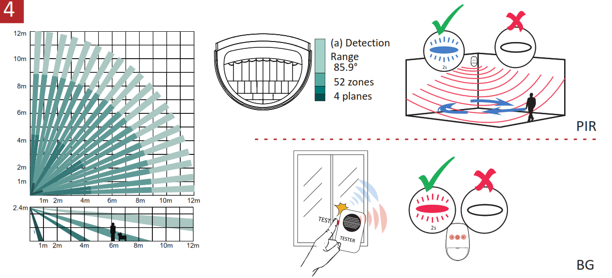 HIKVISION DS PDPG12P EG2 WE Wireless PIR Glass Break Detector - fig2