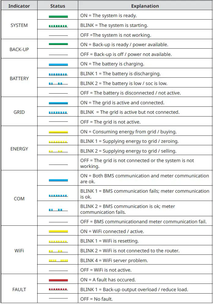 GOODWE GW6000-EH EH Series Hybrid Inverter-2