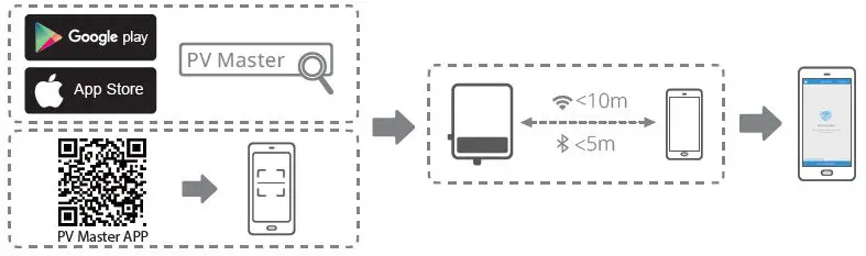 GOODWE GW6000-EH EH Series Hybrid Inverter-26