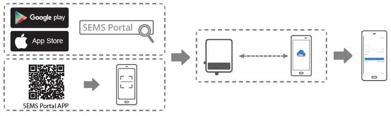 GOODWE GW6000-EH EH Series Hybrid Inverter-27