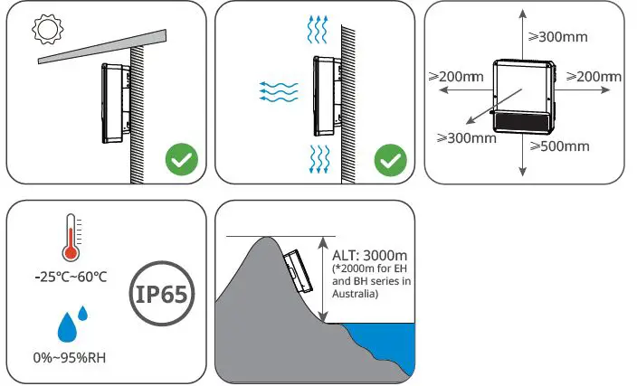 GOODWE GW6000-EH EH Series Hybrid Inverter-7
