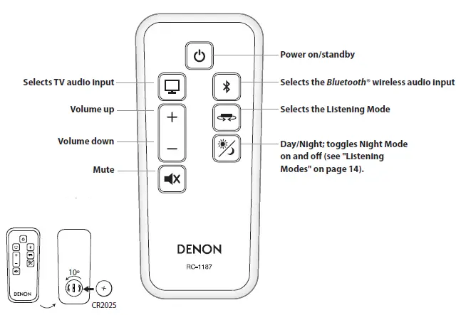 Denon DHT-T-110 TV Speaker Base with Bluetooth  (11