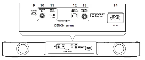 Denon DHT-T-110 TV Speaker Base with Bluetooth  (3)