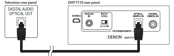 Denon DHT-T-110 TV Speaker Base with Bluetooth  (6)