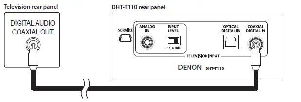 Denon DHT-T-110 TV Speaker Base with Bluetooth  (7)