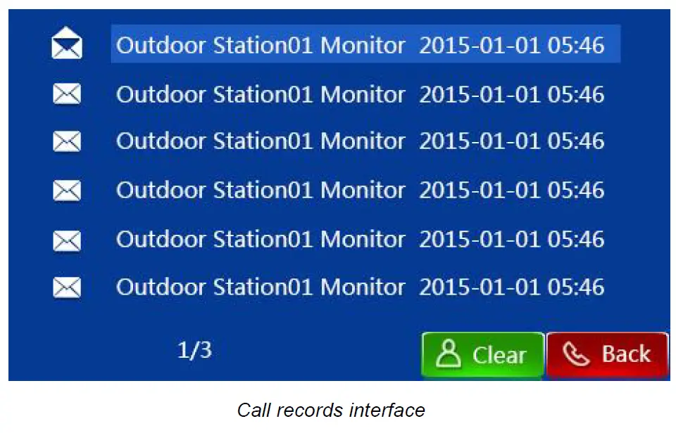 TEKNOLINE T4-IS02 Indoor 14
