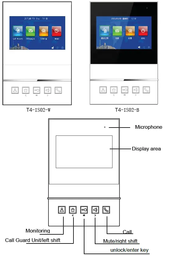 TEKNOLINE T4-IS02 Indoor 4
