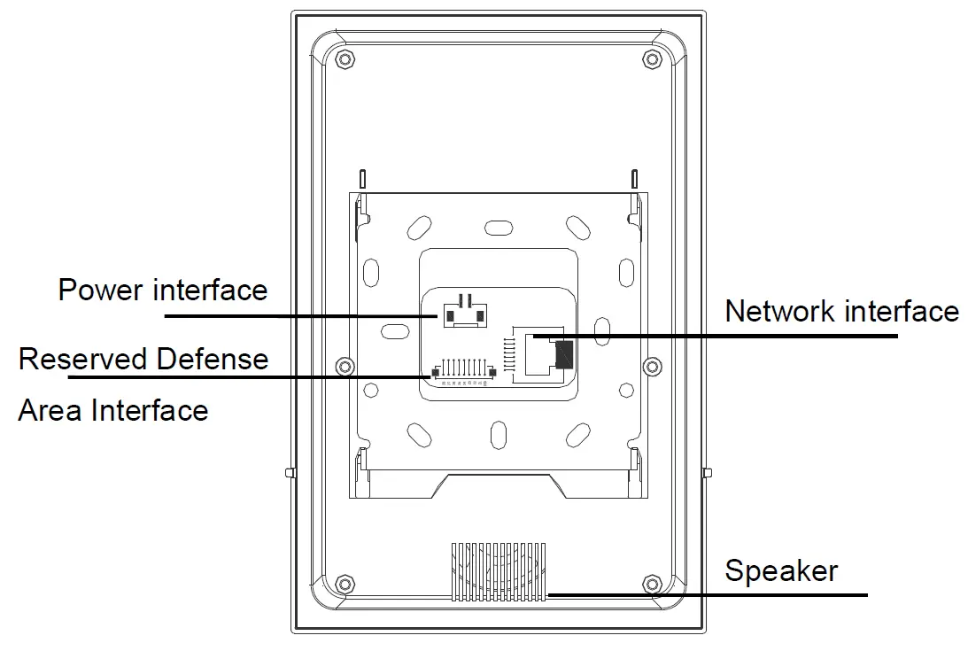TEKNOLINE T4-IS02 Indoor 5