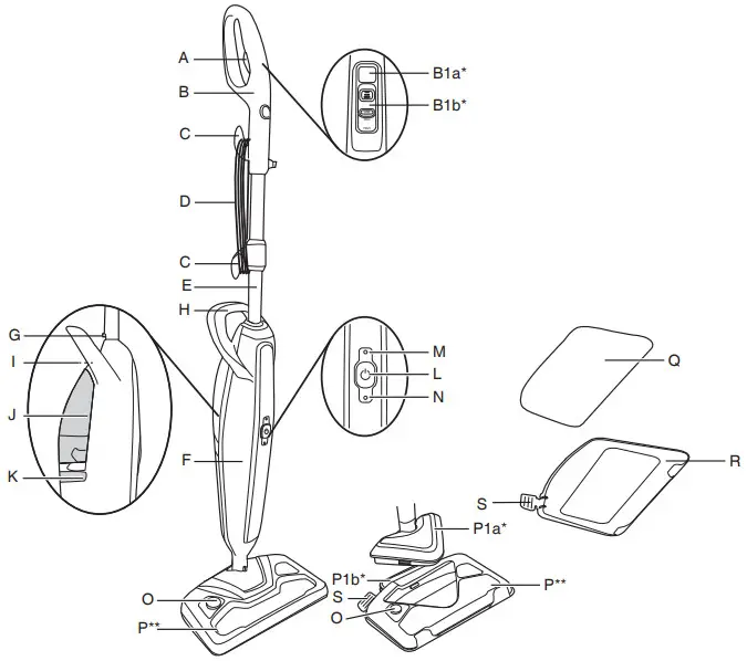 HOOVER CAD1700D Steam Capsule-1