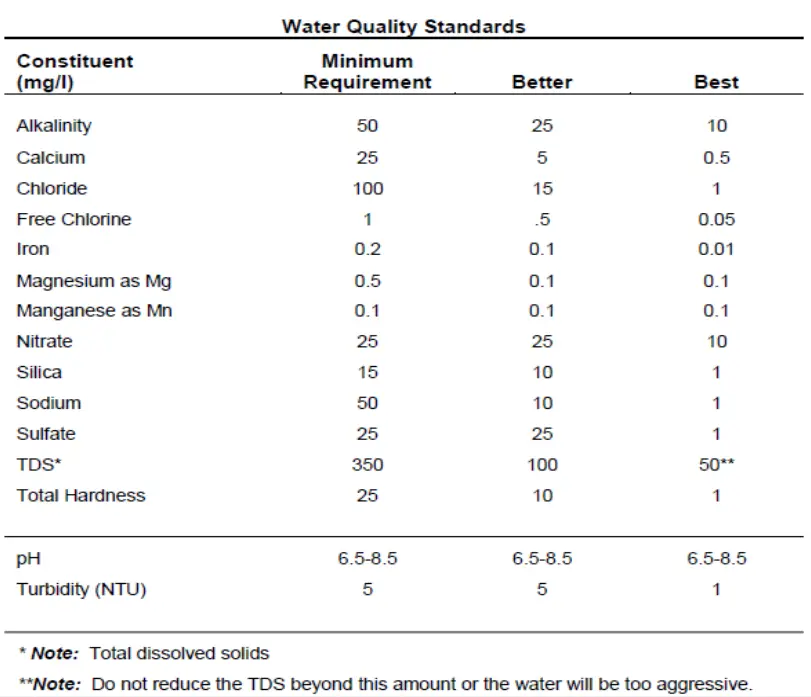 BACA SYSTEMS Robo SawJet 3.0 Robotic Stone Cutting Jet Saw-fig4