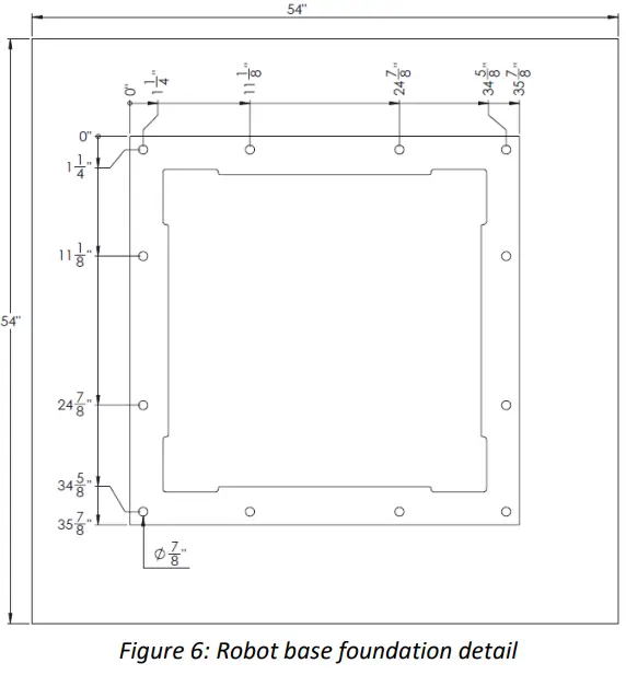 BACA SYSTEMS Robo SawJet 3.0 Robotic Stone Cutting Jet Saw-fig5