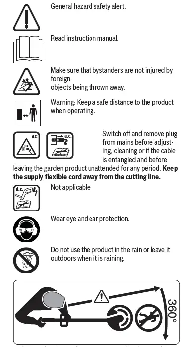 BOSCH ART Series Electric Edge Trimmers 1